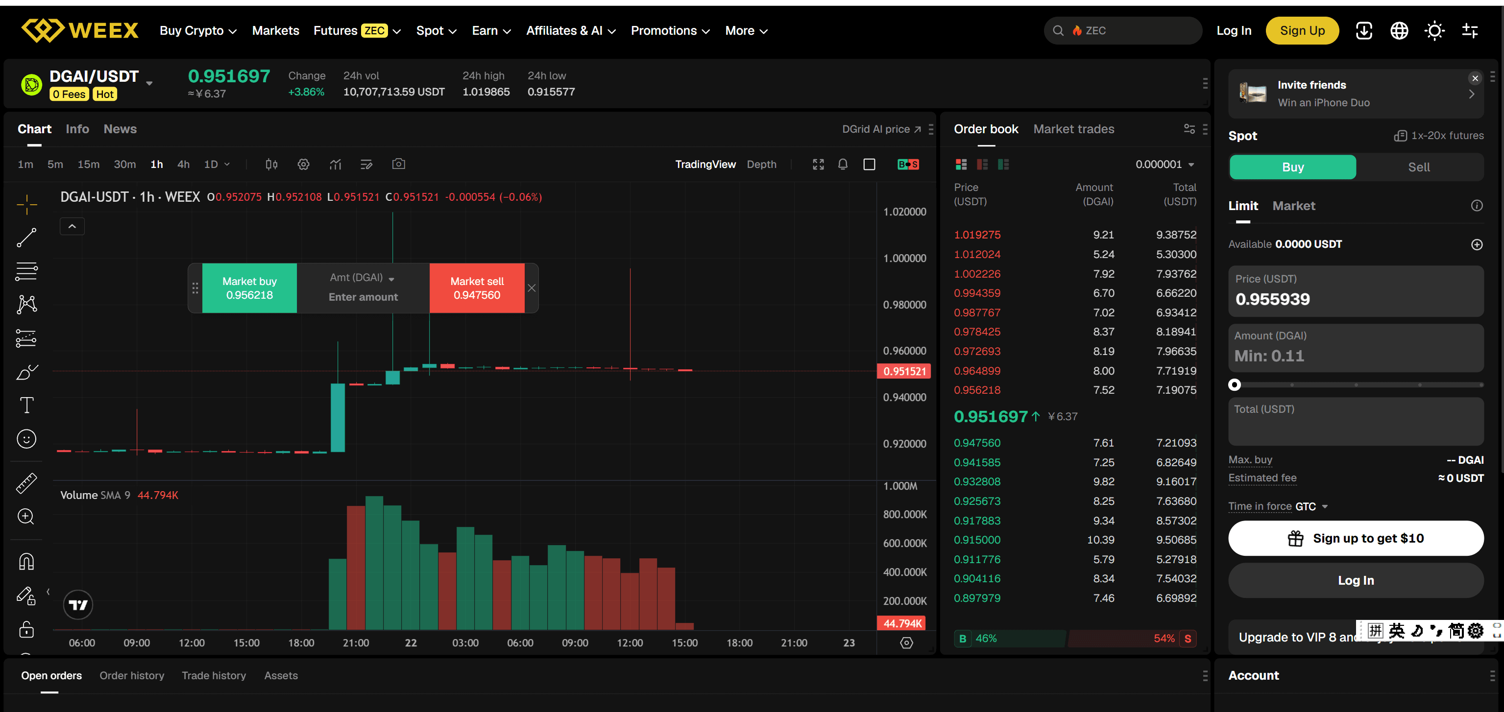 Can DGrid AI Break Above $1? DGAI Price Prediction 2026