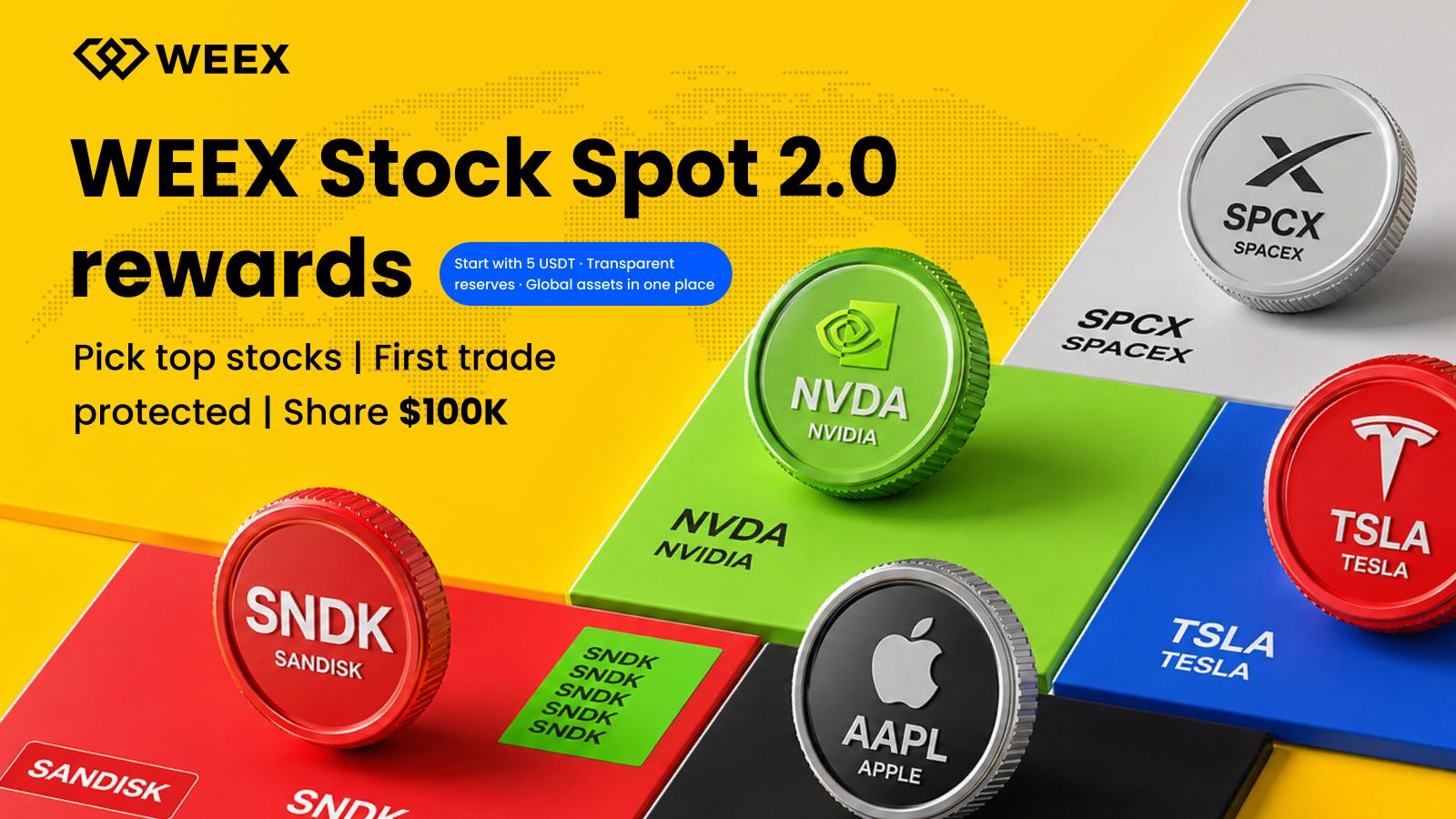 Stock Spot vs Perpetuals vs Real Stocks: Key Differences