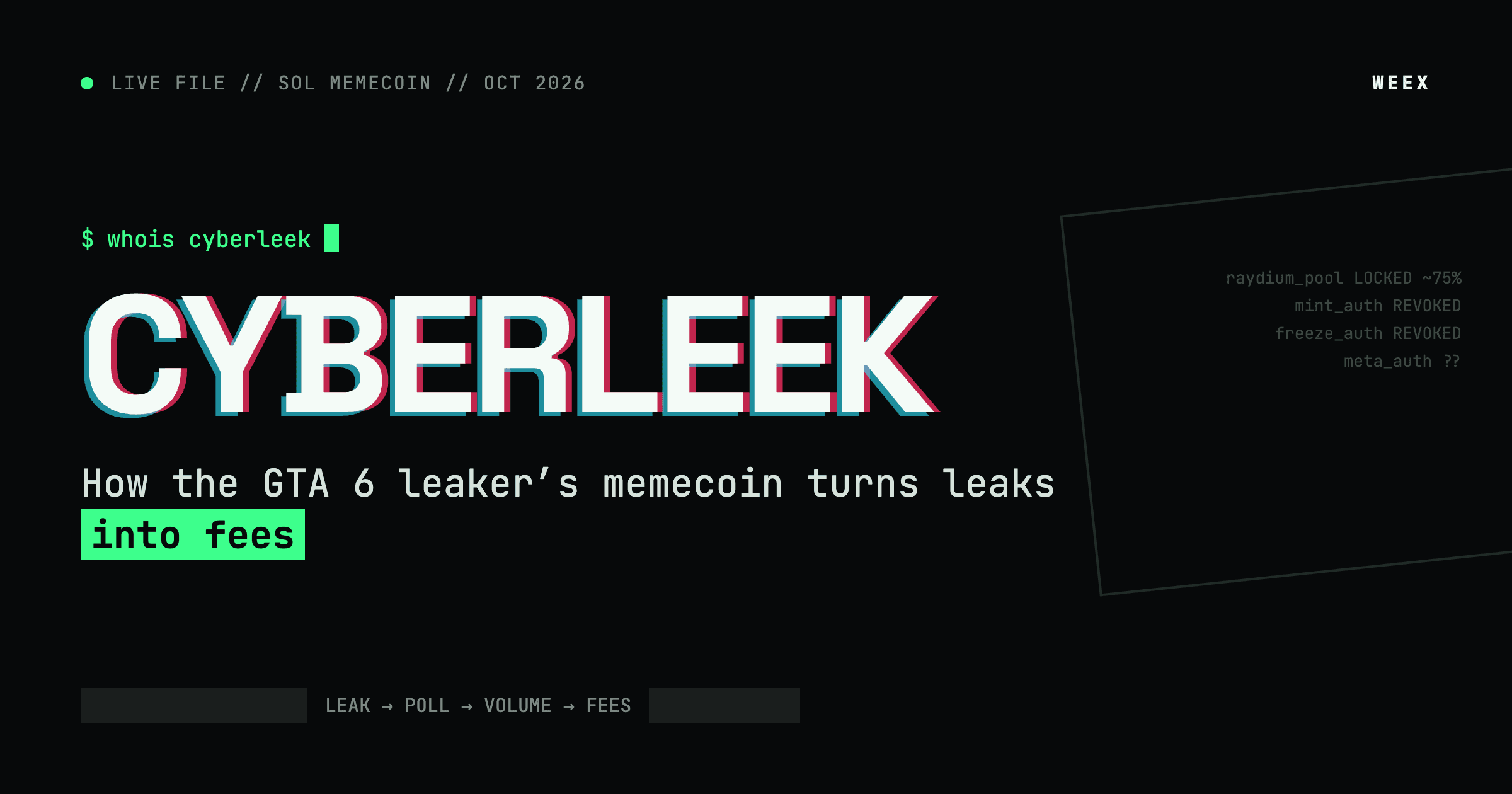 Cyberleek: How the GTA 6 Leaker's Memecoin Turns Leaks Into Fees