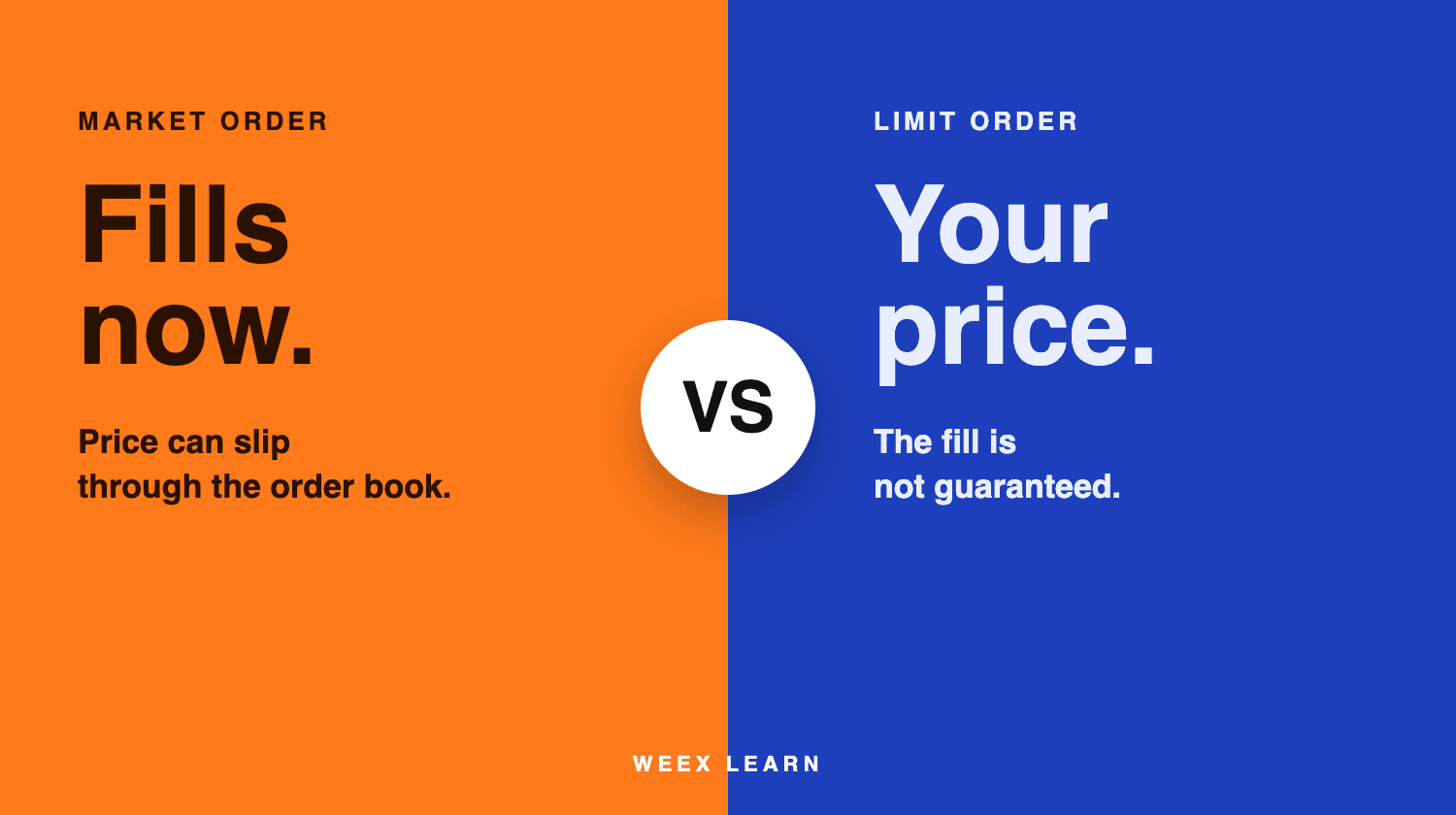 Limit Order vs Market Order: Which One to Use When Trading Crypto